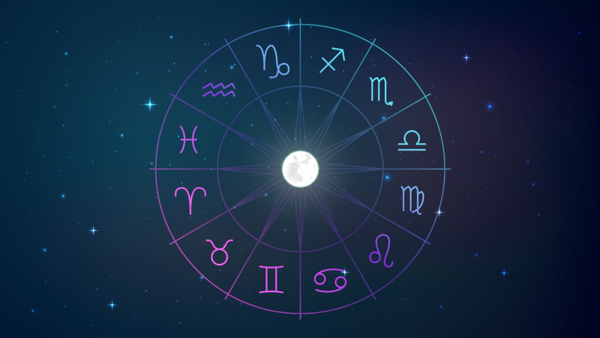 Wochenhoroskop