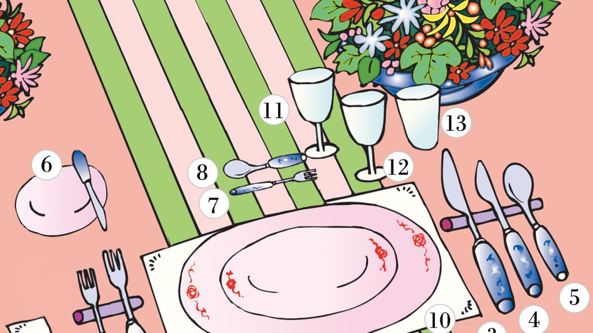 Tisch eindecken - Wir geben Ihnen hilfreiche Tipps wie Sie Ihren Tisch richtig decken