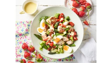 Ceaser Salad aus dem Thermomix 