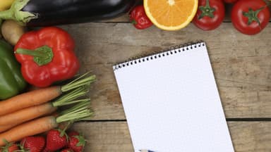 Einkaufsliste