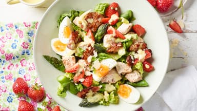 Caesar Salad Thermomix