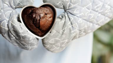 Kuchenformen