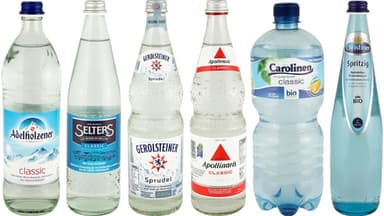 Mineralwasser im Ökotest