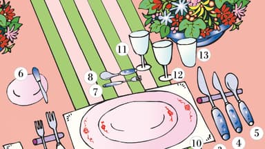 Tisch eindecken - Wir geben Ihnen hilfreiche Tipps wie Sie Ihren Tisch richtig decken