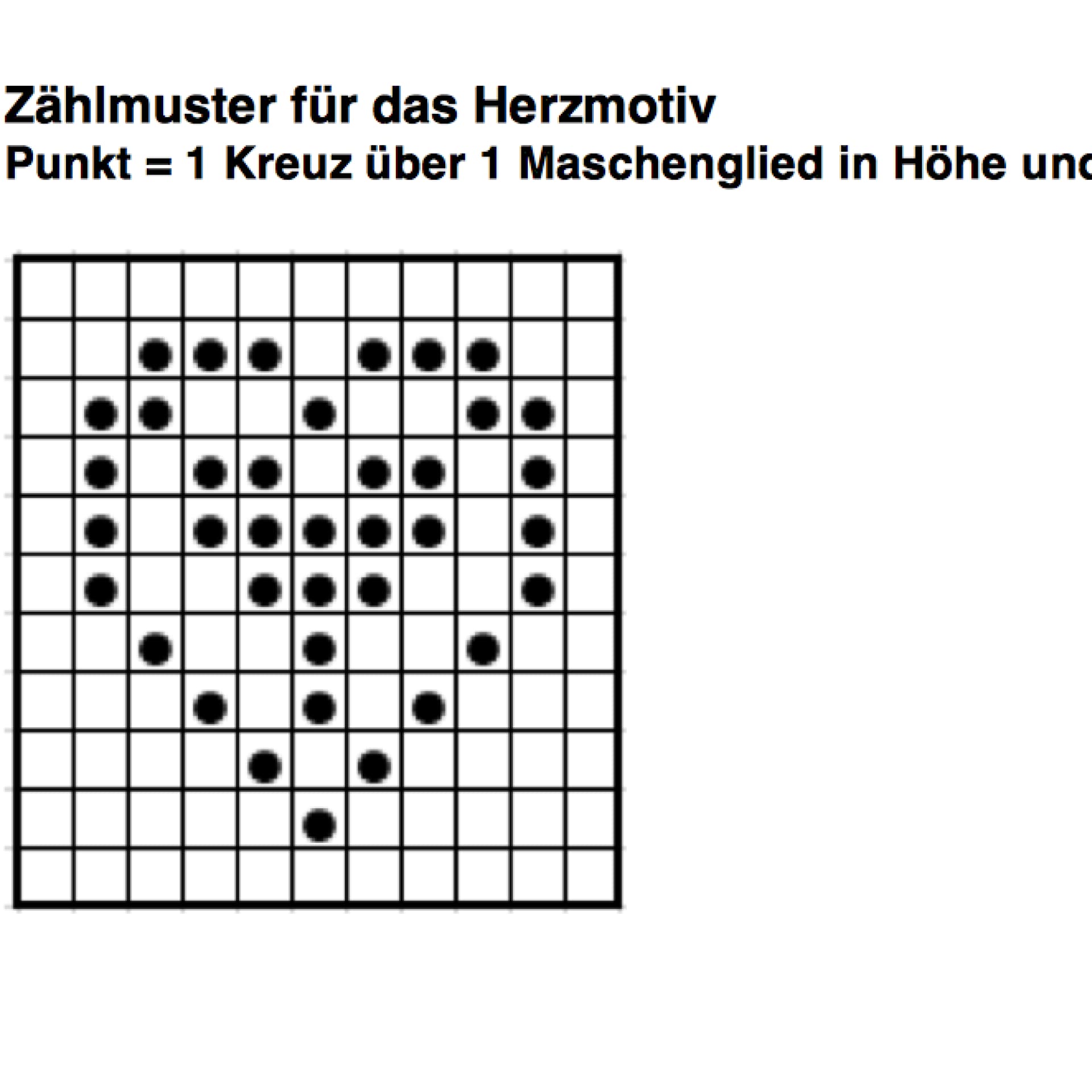 Zählmuster für Fäustlinge Zählmuster für Fäustlinge