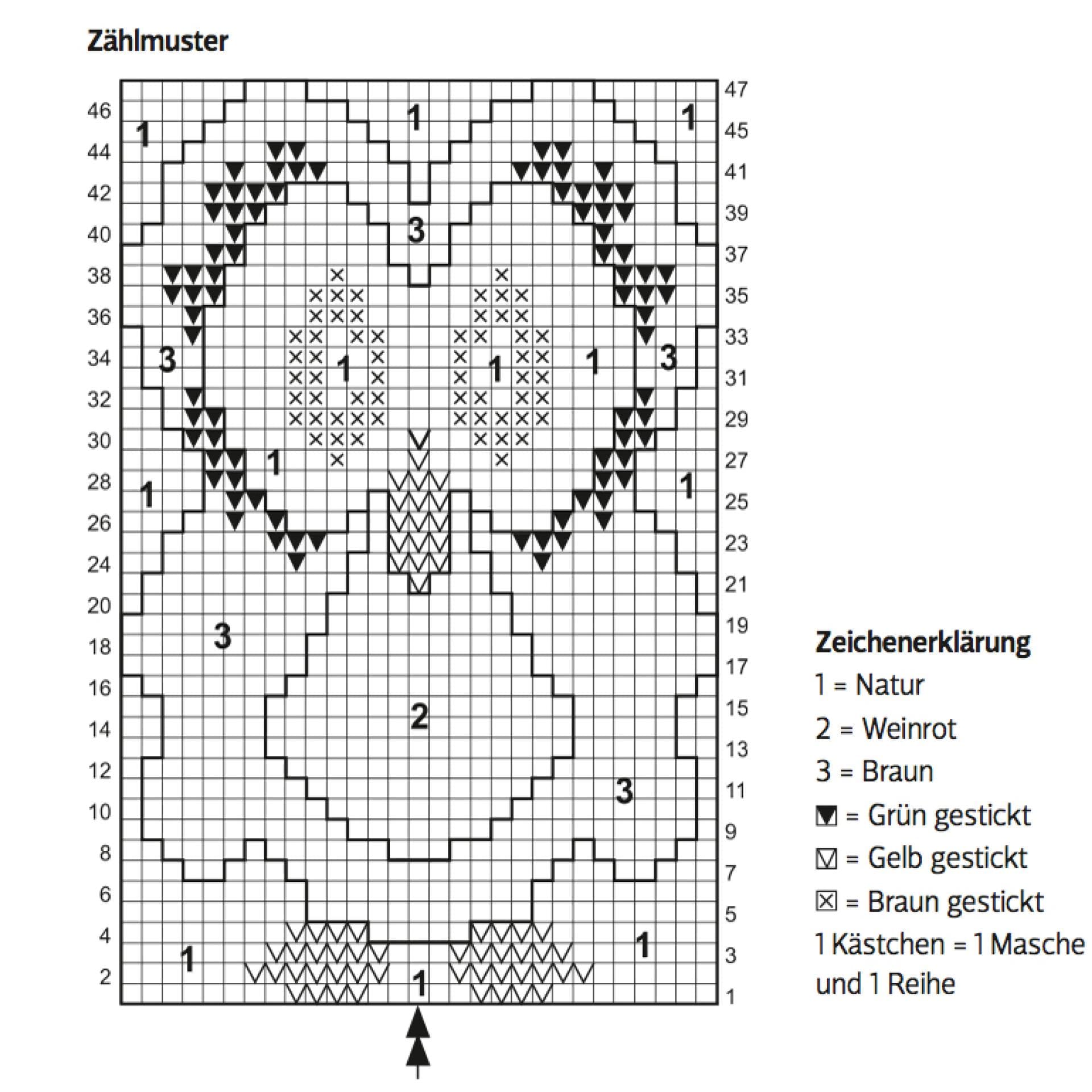zaehlmuster_eulen-pulli