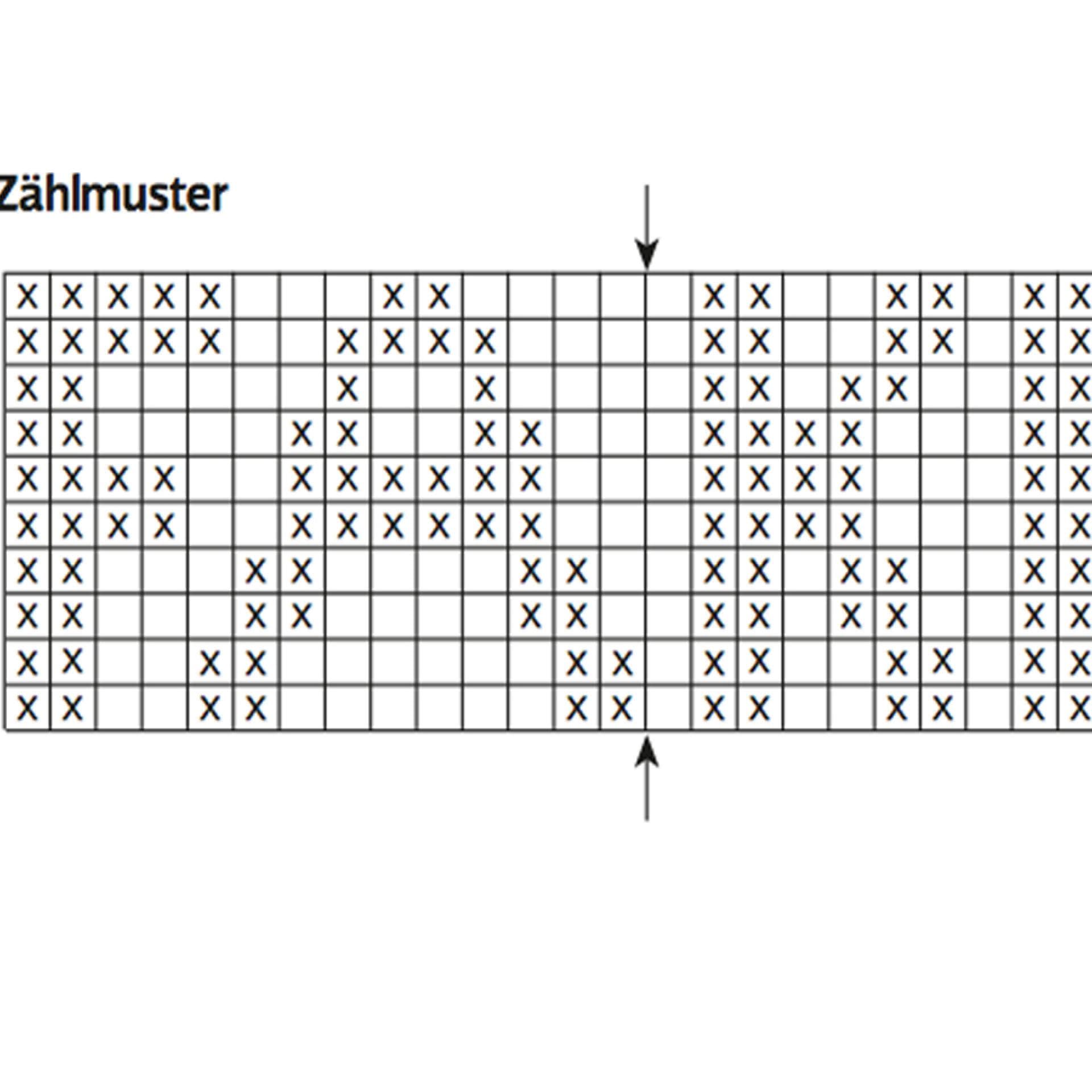 Zählmuster Fake