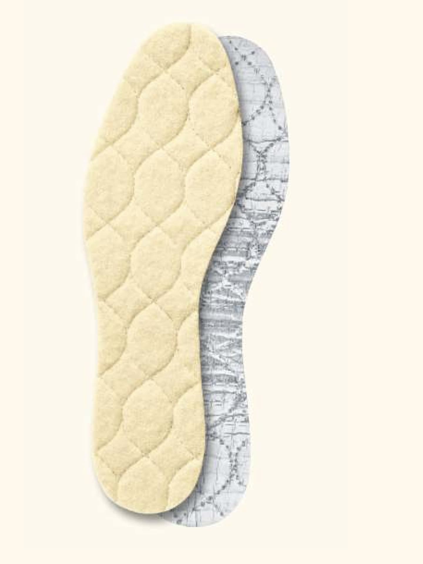 Thermo Sohle