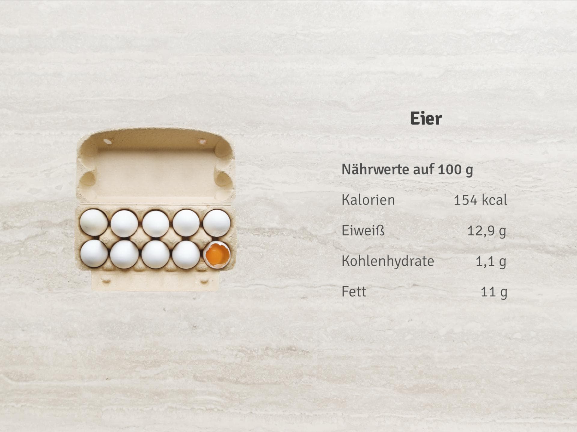 Eier Nährwerte