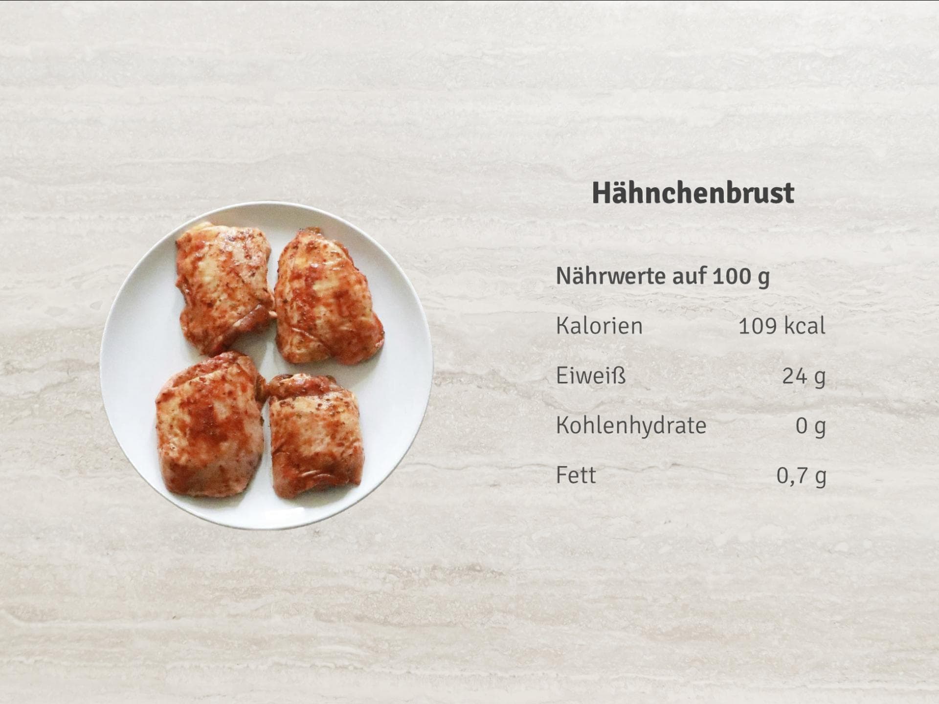 Hähnchenbrust Nährwerte