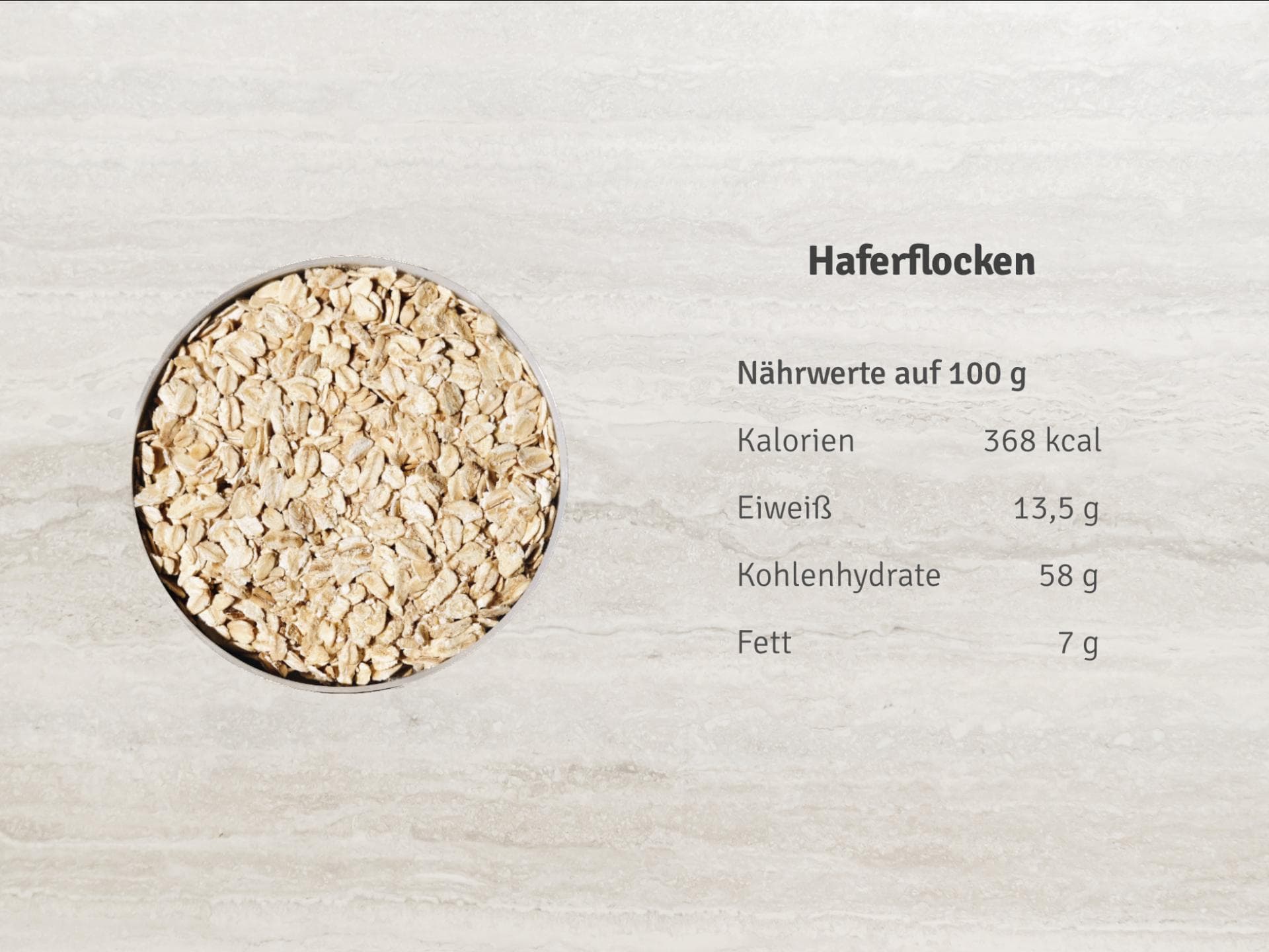 Haferflocken Nährwerte