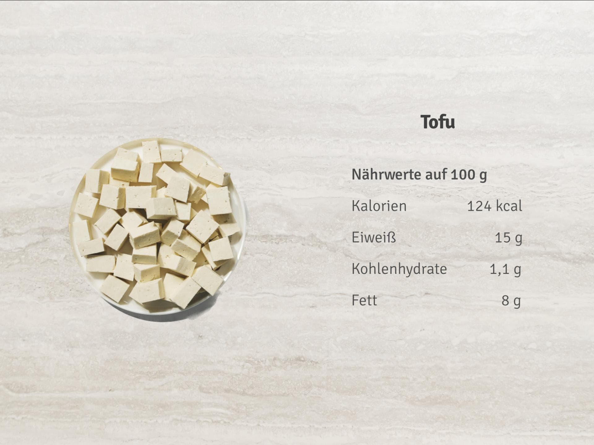 Tofu Nährwerte