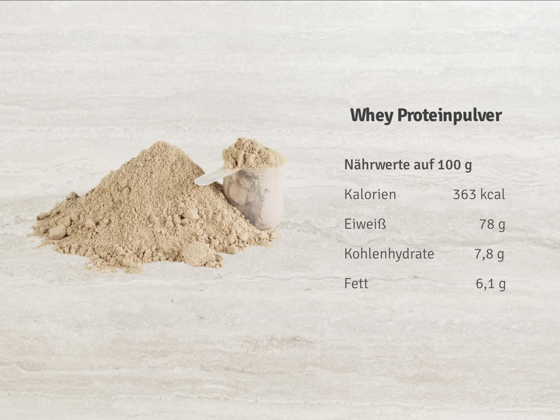 Whey Proteinpulver Nährwerte