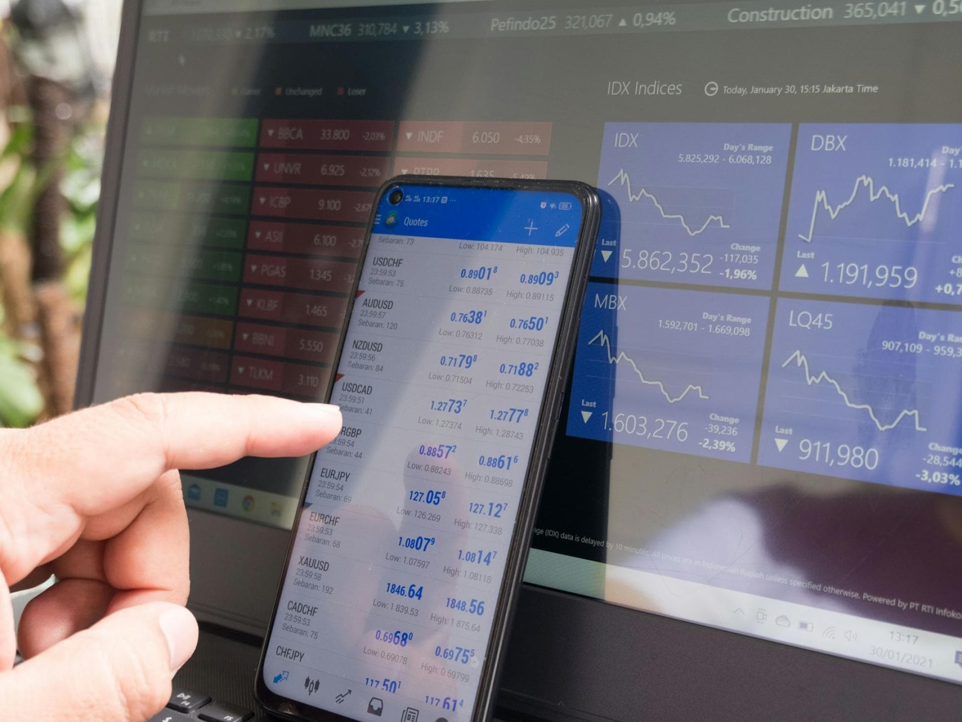 Aktien auf dem Smartphone Bildschirm