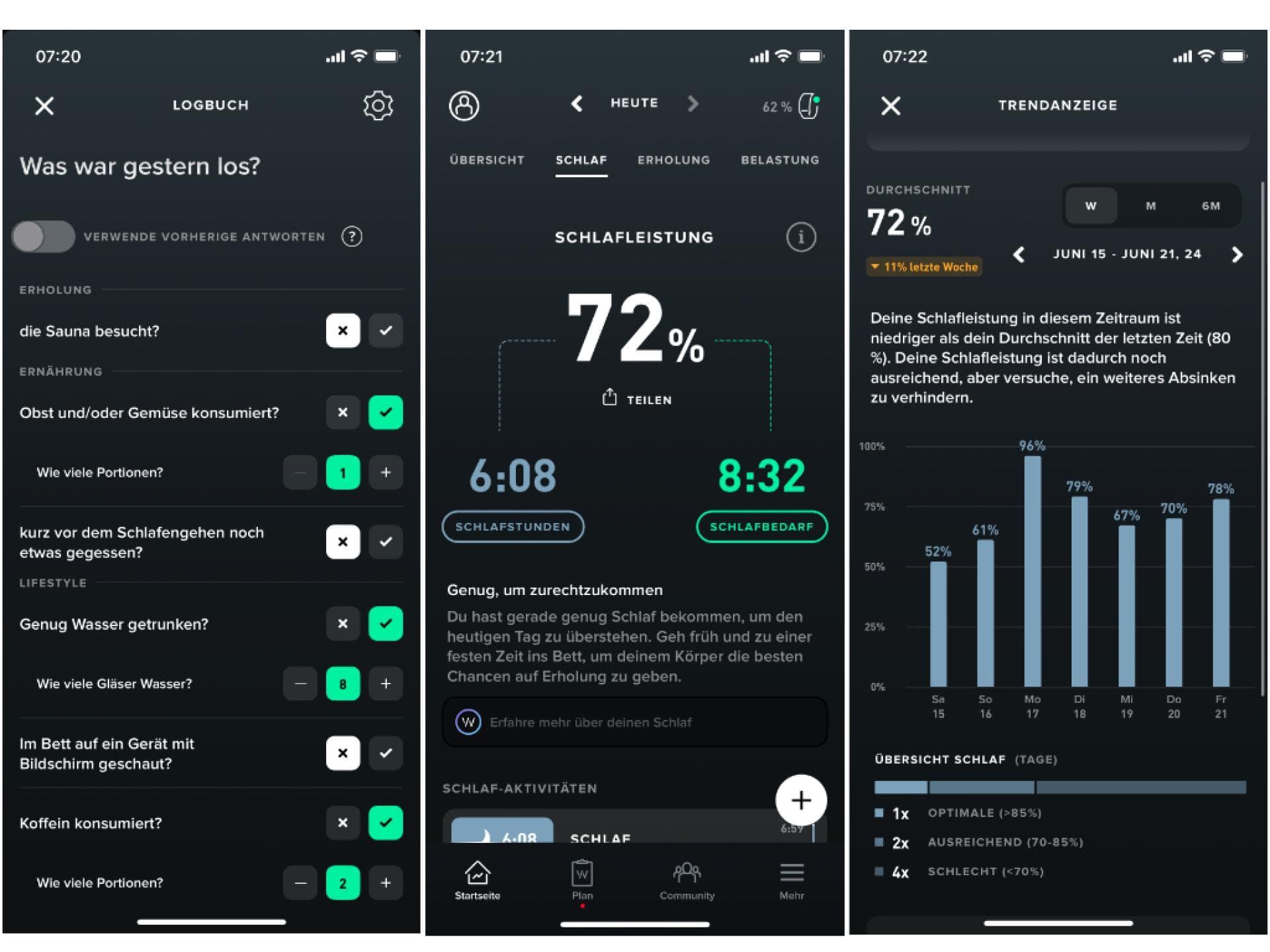 Verschiedene Daten zur Schlafleistung in der WHOOP App