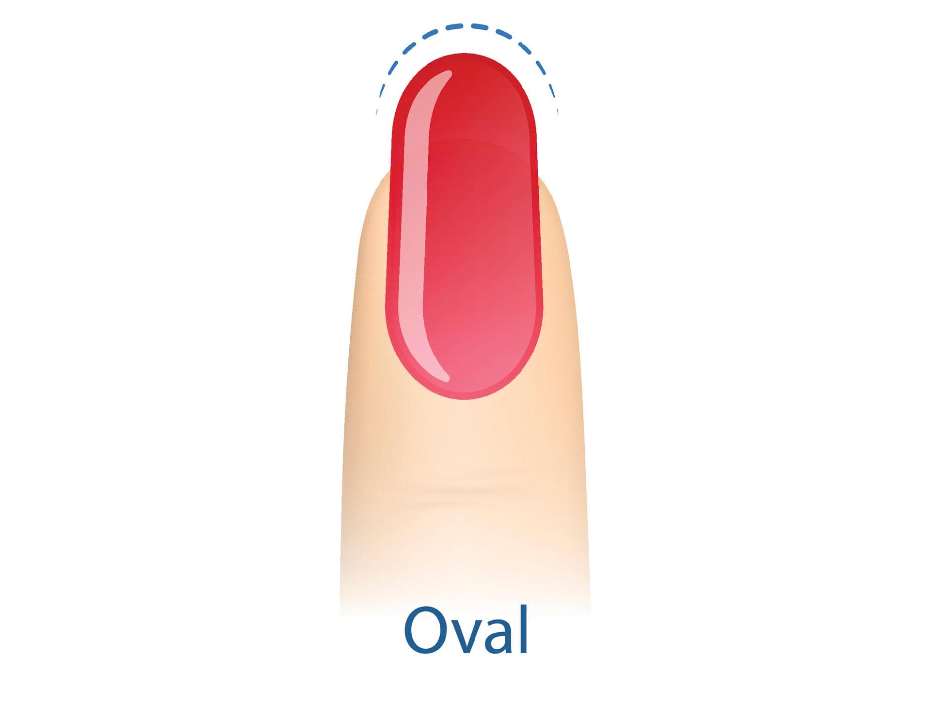 Ovale Nagelform