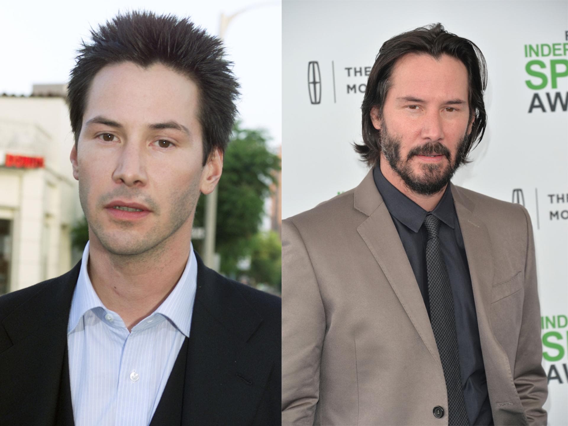 Keanu Reeves