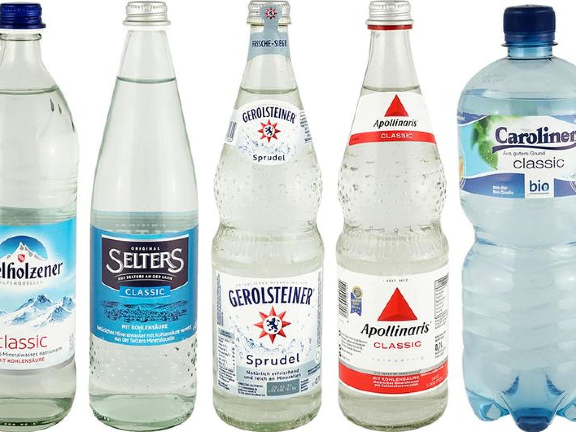 Mineralwasser im Ökotest Mineralwasser im Ökotest